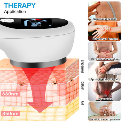 yofalo Cold Laser Human/Vet Device with LED Display Targets Joint and Muscles Directly yofaloBuy Supplements Australia