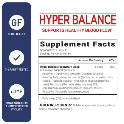 U.S. Doctors’ Clinical HyperBalance Herbal Support for Liver with Eucommia Bark, Senna, Wild Chrysanthemum to Promote Regulation (1 Month Supply – 60 Capsules) U.S.DOCTORS'CLINICALBuy Supplements Australia