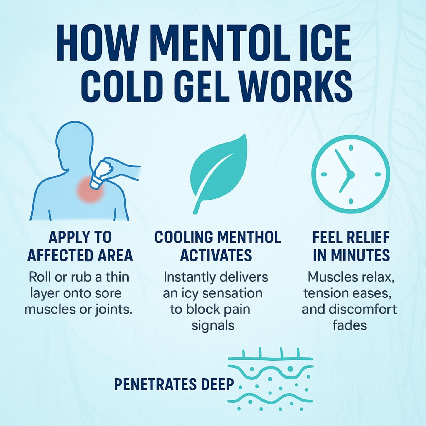 BOÉ COSMETICS Mentol Ice Cold Gel 8 oz (2 Pack) Pain Relief Gel for Muscles & Joints – Fast-Acting Analgesic for Arthritis, Back Pain, Cramps, Sprains & Headaches – Non-Greasy & Quick Absorption BOÉ COSMETICSBuy Supplements Australia