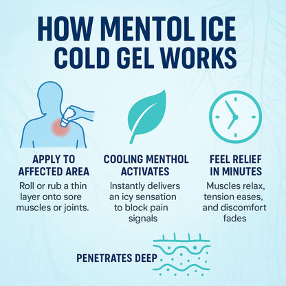 BOÉ COSMETICS Mentol Ice Cold Gel 8 oz (2 Pack) Pain Relief Gel for Muscles & Joints – Fast-Acting Analgesic for Arthritis, Back Pain, Cramps, Sprains & Headaches – Non-Greasy & Quick Absorption BOÉ COSMETICSBuy Supplements Australia