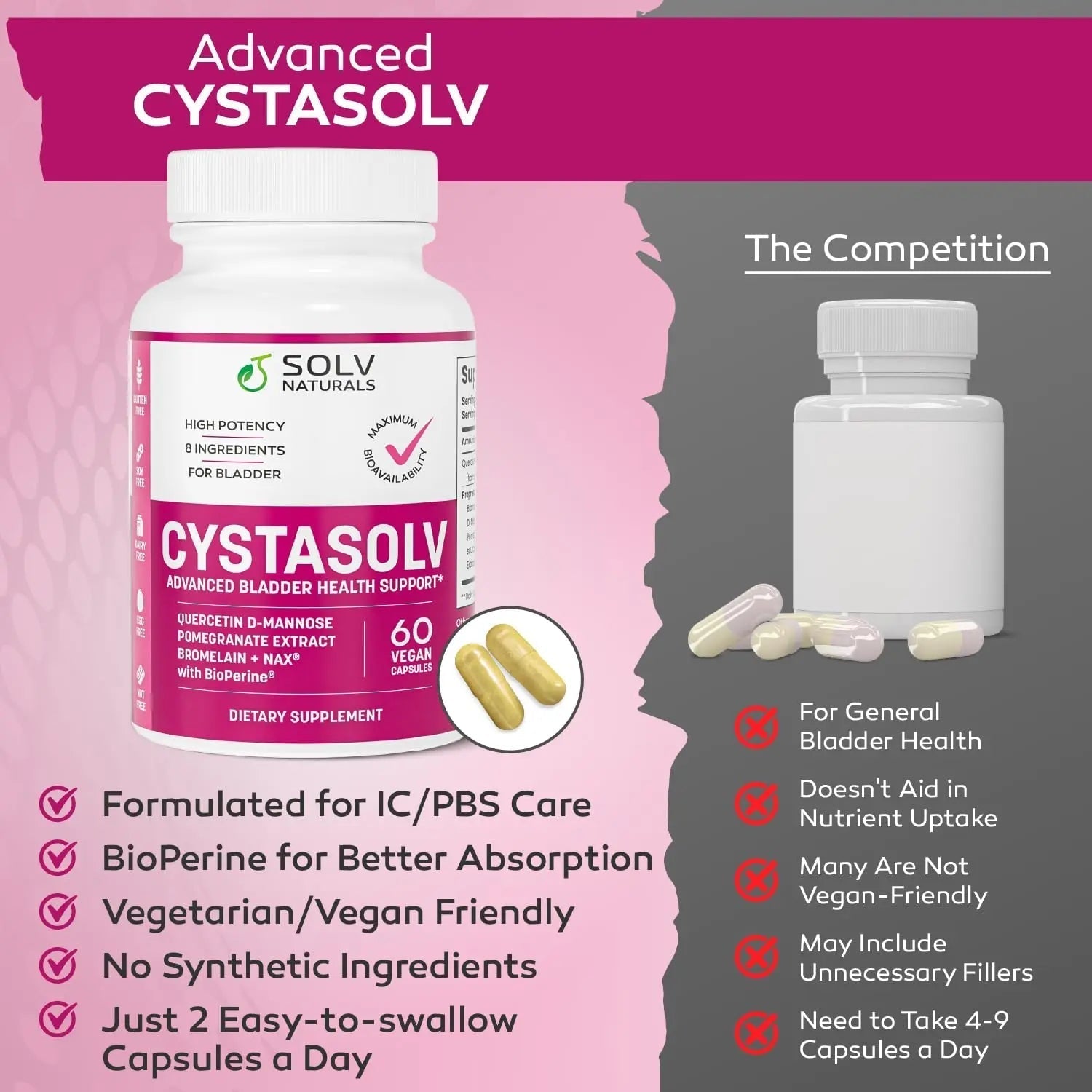 SOLV NATURALS CYSTASOLV Bladder & Pelvic Discomfort Formula - Enjoy Less Urgency & Flares* with Daily IC/BPS UTI Support – Premium Bladder & Urinary Support for Women & Men - 60 Vegan Capsules SOLV NATURALSBuy Supplements Australia