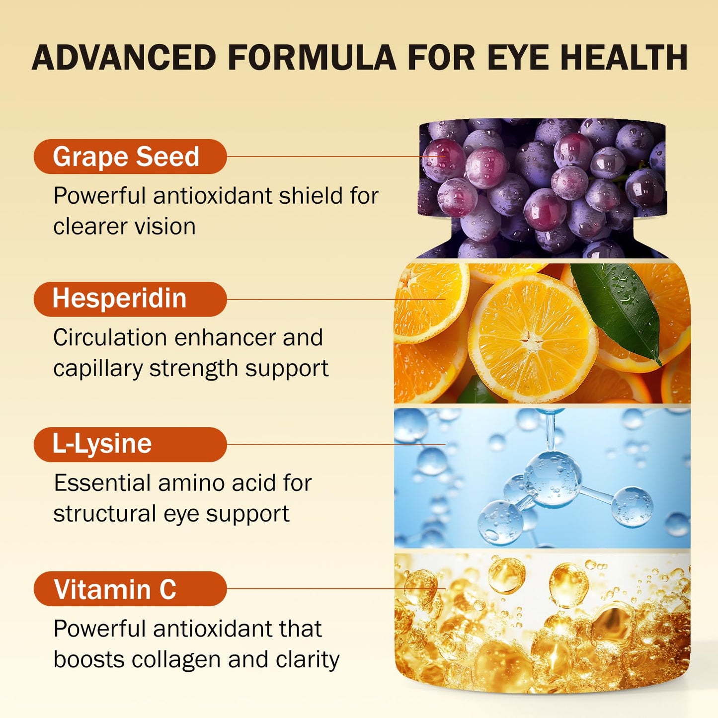 Besgiful Eye Supplement for Vitreous Health, Promotes Clear Vision, Improves Eye Strain & Dryness, Reduces Squiggly Lines, Eye Degeneration, Clear Eye Support, 90 Vegan Capsules BesgifulBuy Supplements Australia