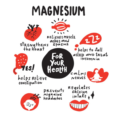 Milamiamor High Potency Magnesium | Whole Body Support | Heart, Nerve and Bone MilamiamorBuy Supplements Australia