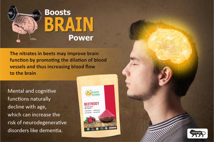 Herbs Botanica Beetroot Powder Organic for Baking and Smoothies | Nitric Oxide Suppement Herbs BotanicaBuy Supplements Australia