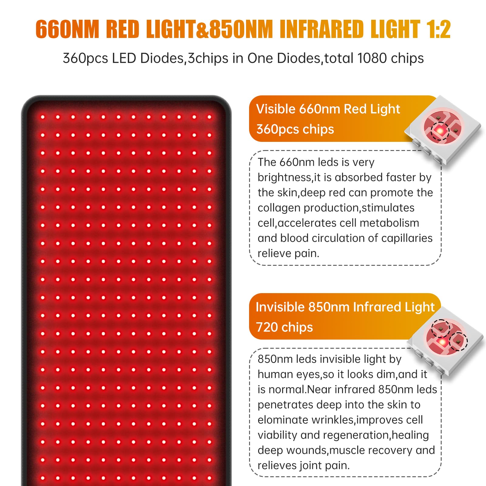 LED Red Light Therapy Pad Upgraded Large Size 660nm Red Light and 850nm Near Infrared Light AOCAAUPBuy Supplements Australia