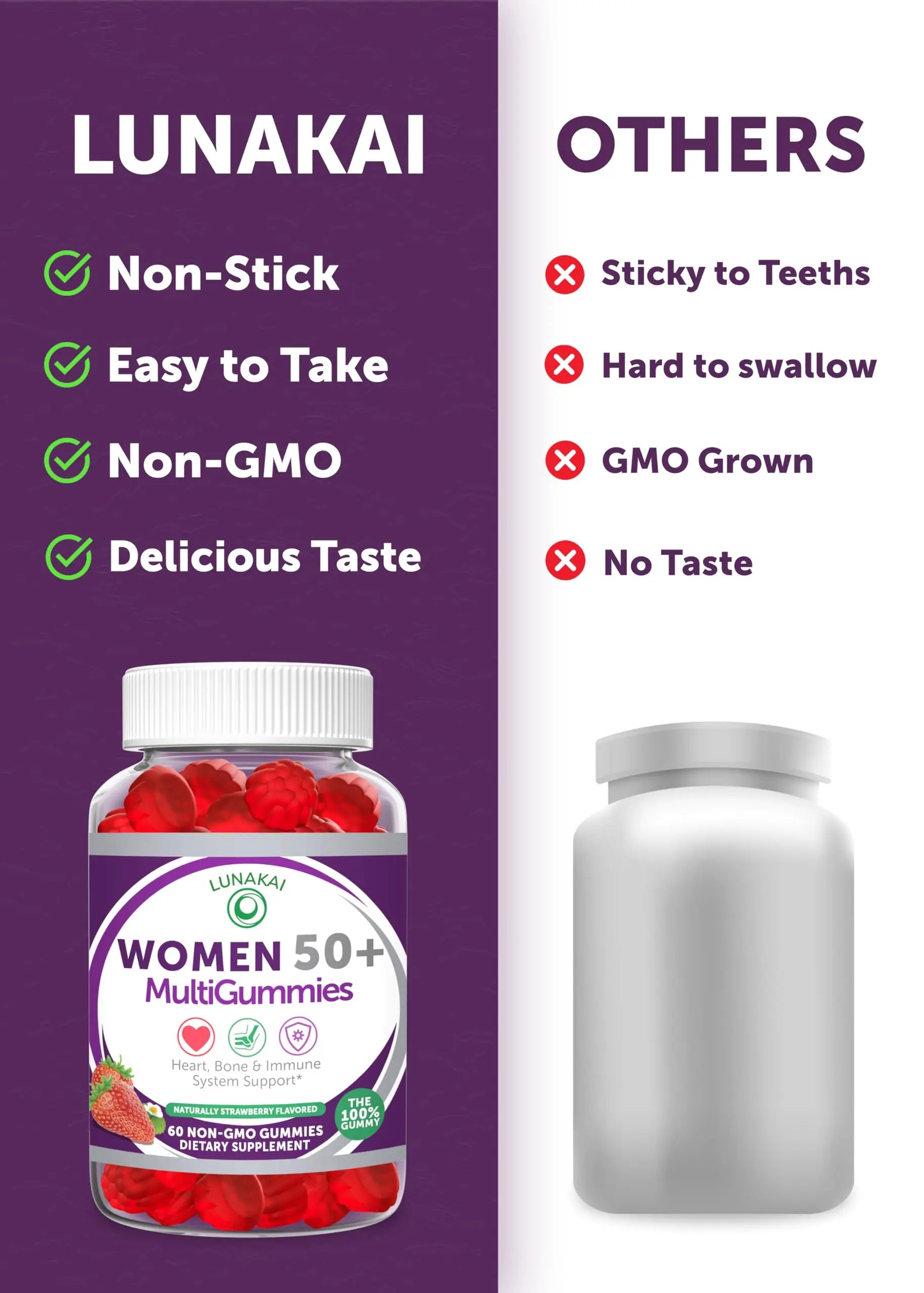 Lunakai USA Made 50 Plus Women's Multivitamin Gummies - Delicious Formula Enhanced with Essential Vitamins LunakaiBuy Supplements Australia