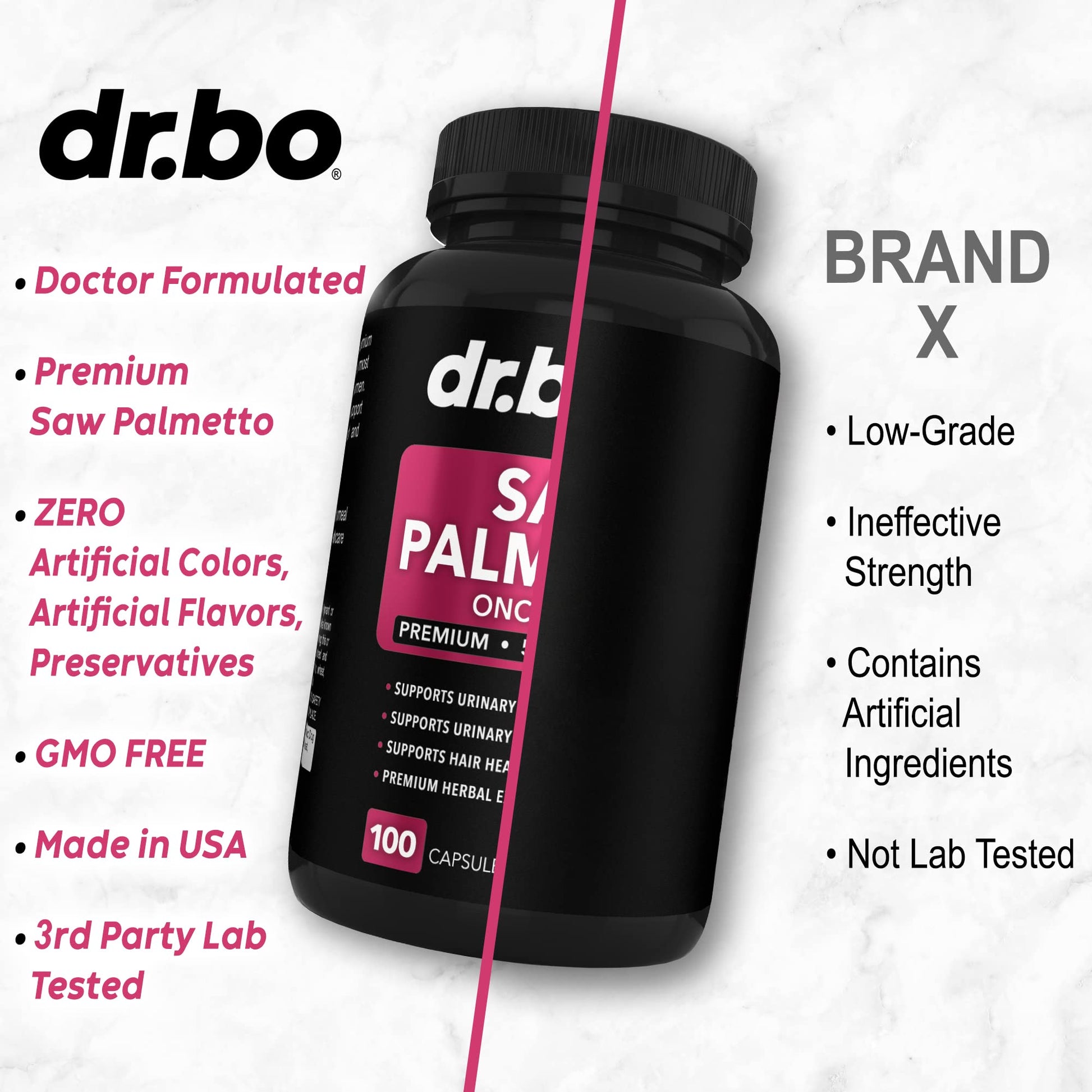 Saw Palmetto for Women Hair Loss - DHT Blocker for Women Hair Growth Plus Bladder DR. BOBuy Supplements Australia