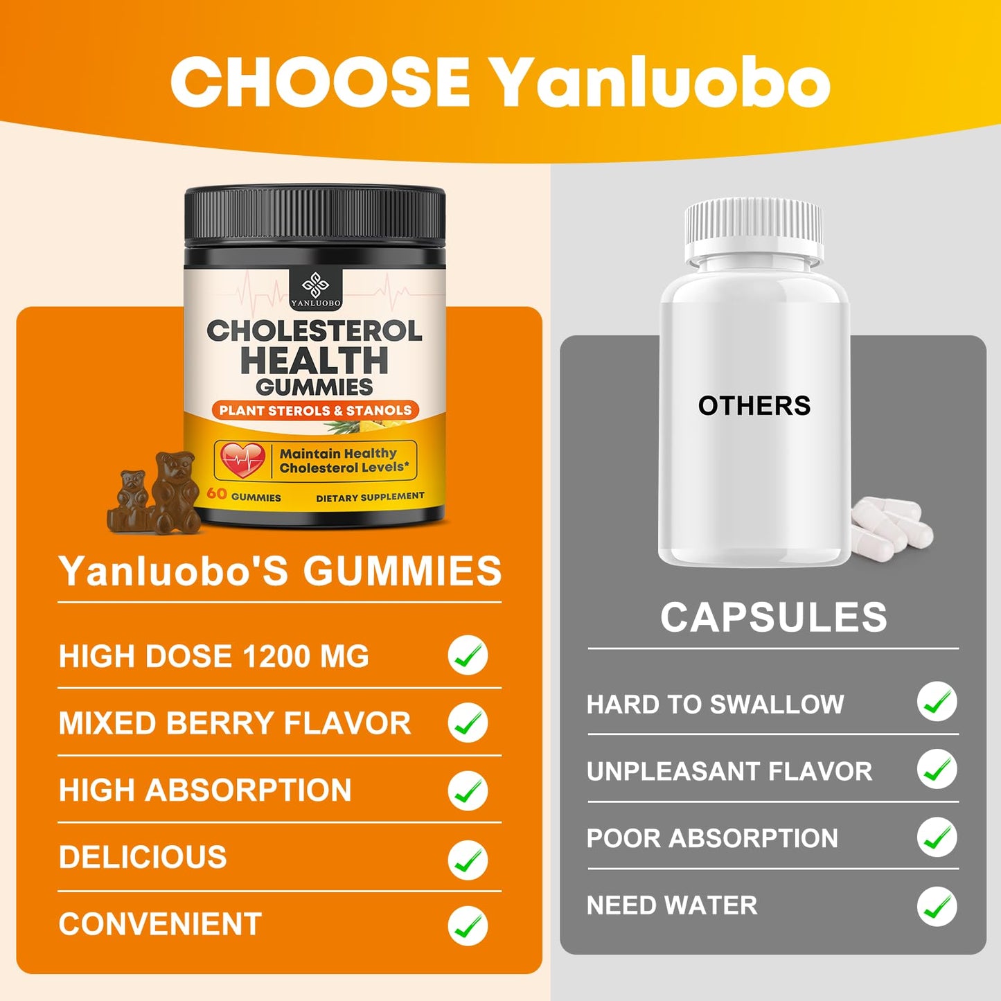 Cholesterol Supplements with 1200mg Plant Sterols & Stanols, Guggul, Bergamot, Red Yeast Rice, Cholesterol Complex Gummies Support Healthy Cholesterol Levels, Pineapple Flavor, 60 Counts YANLUOBOBuy Supplements Australia