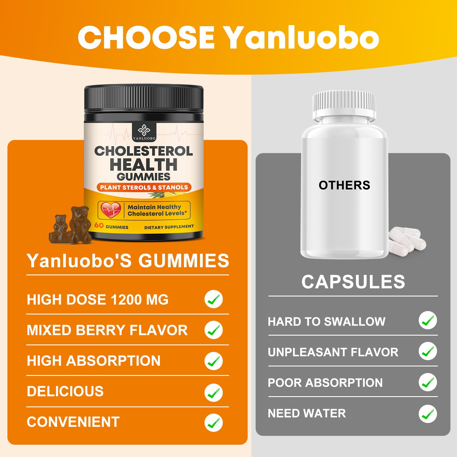 Cholesterol Supplements with 1200mg Plant Sterols & Stanols, Guggul, Bergamot, Red Yeast Rice, Cholesterol Complex Gummies Support Healthy Cholesterol Levels, Pineapple Flavor, 60 Counts YANLUOBOBuy Supplements Australia
