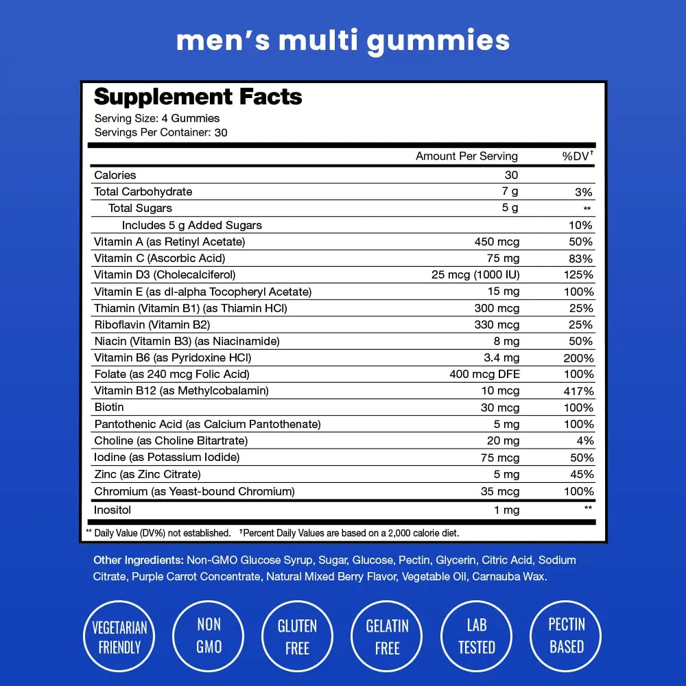 NutraChamps Multivitamin for Men, 240 Count, Vitamins A, B, C, D, E, Biotin, Zinc, Mens Gummy Multivitamins Supplement NutraChampsBuy Supplements Australia