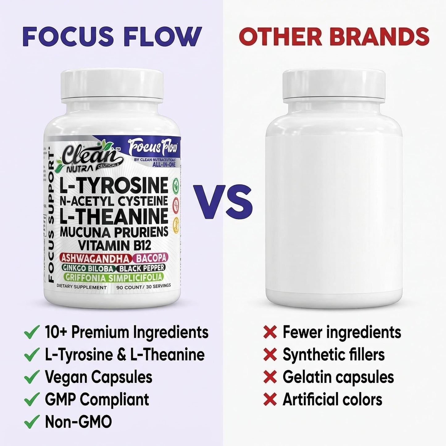 Focus Flow L-Tyrosine Vitamin B C D L-Theanine Ashwagandha Ginkgo Biloba Vitamin B12 Thiamine Black Pepper N-Acetylcysteine Mucuna Pruriens 90 Count Capsules by Clean Nutra Clean NutraceuticalsBuy Supplements Australia