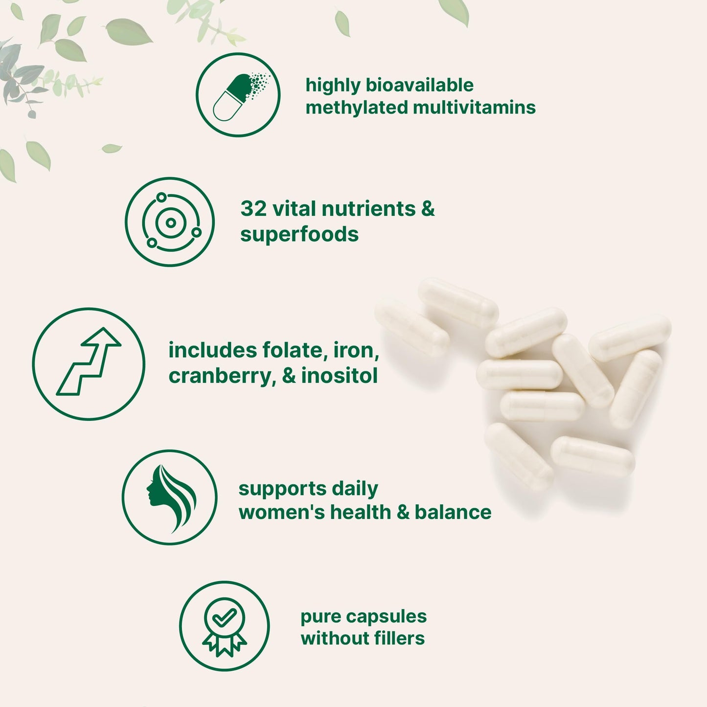 Micro Ingredients Pure Methylated Multivitamin for Women, 240 Capsules | 32-in-1 Formula with Vitamin B, C, D + Iron, Methylfolate & More