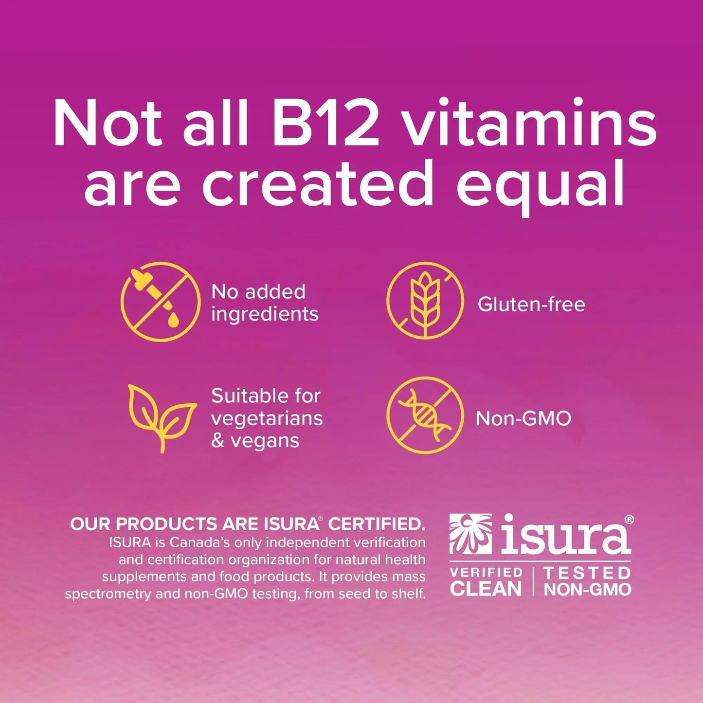 Natural Factors B12 Methylcobalamin, 10,000 mcg, Cherry, 30 Chewable Tablets Natural FactorsBuy Supplements Australia