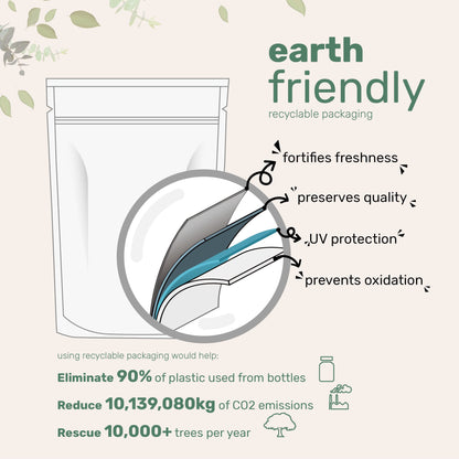 Organic Hibiscus Flowers, 2lbs | Flor de Jamaica, Loose Leaf Flower Source Micro IngredientsBuy Supplements Australia