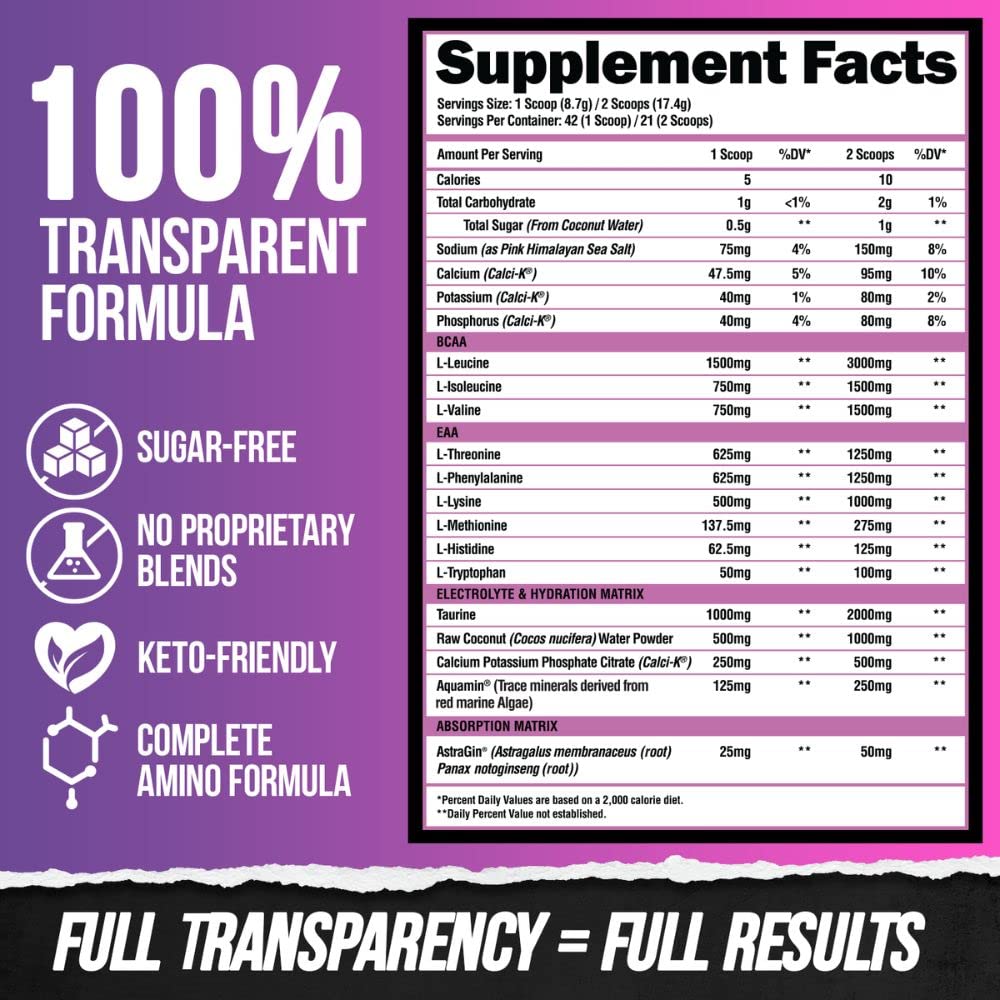 Alpha Lion Superhuman Intra Workout Powder for Men & Women, Amino Acids Drink ALPHA LIONBuy Supplements Australia