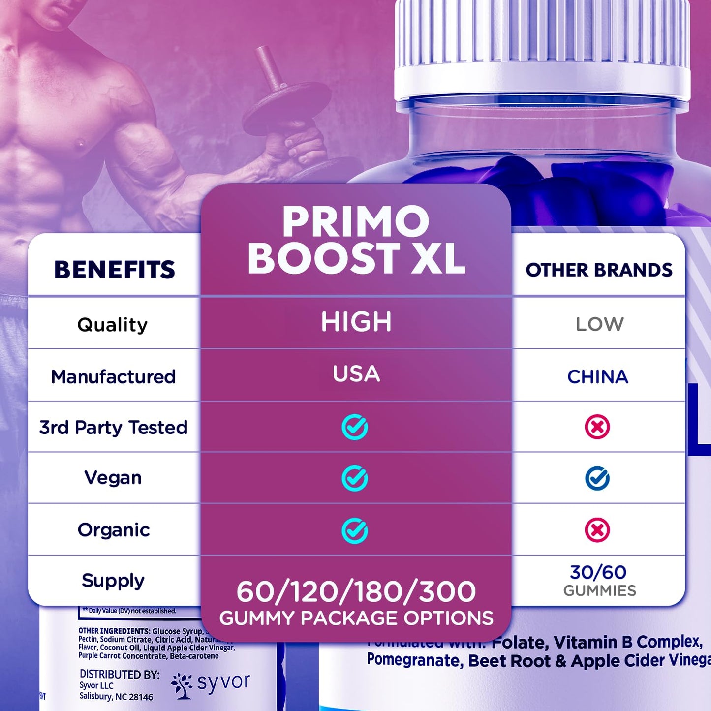 (2 Pack) Primo Boost XL Gummies, Official Primo Boost XL Gummys with All Natural Ingredients, Advanced PrimoBoost Health & Wellness Formula with Max Strength Active Lifestyle Vitamins (120 Gummies) SyvorBuy Supplements Australia