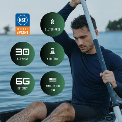 CleanForm Nutrition goBHB® Clean Energy Powder | NSF Sport Certified | Cellular Fuel with BHB Salts | Enhances Endurance, Mental Clarity, Hydration & Recovery | No Caffeine or Sugar | Neutral Flavor CleanForm NutritionBuy Supplements Australia