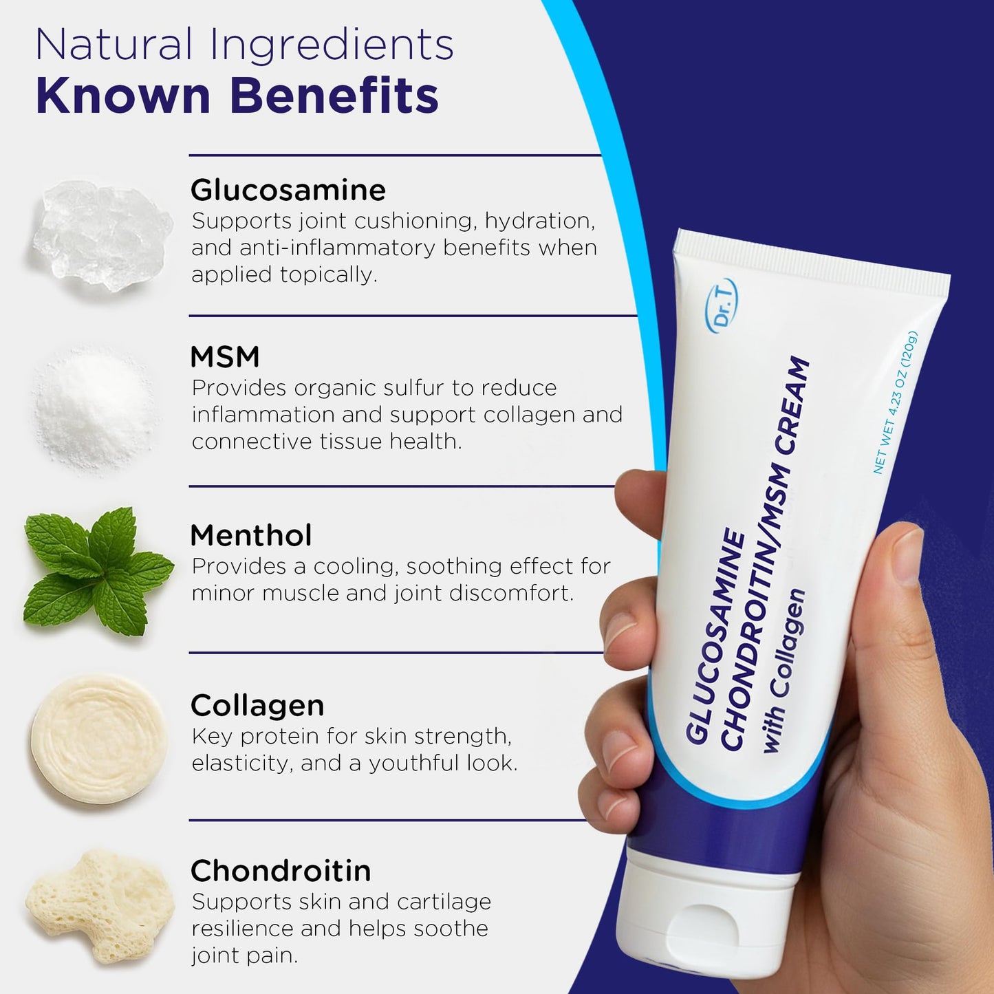 Dr. T Glucosamine Chondroitin Cream - Premium Formula with MSM and Collagen for Joint and Muscle Discomfort - Maintains Joint Strength, Flexibility & Muscle Mobility - 4.23 oz / 120g (3 Pack) Dr. TBuy Supplements Australia