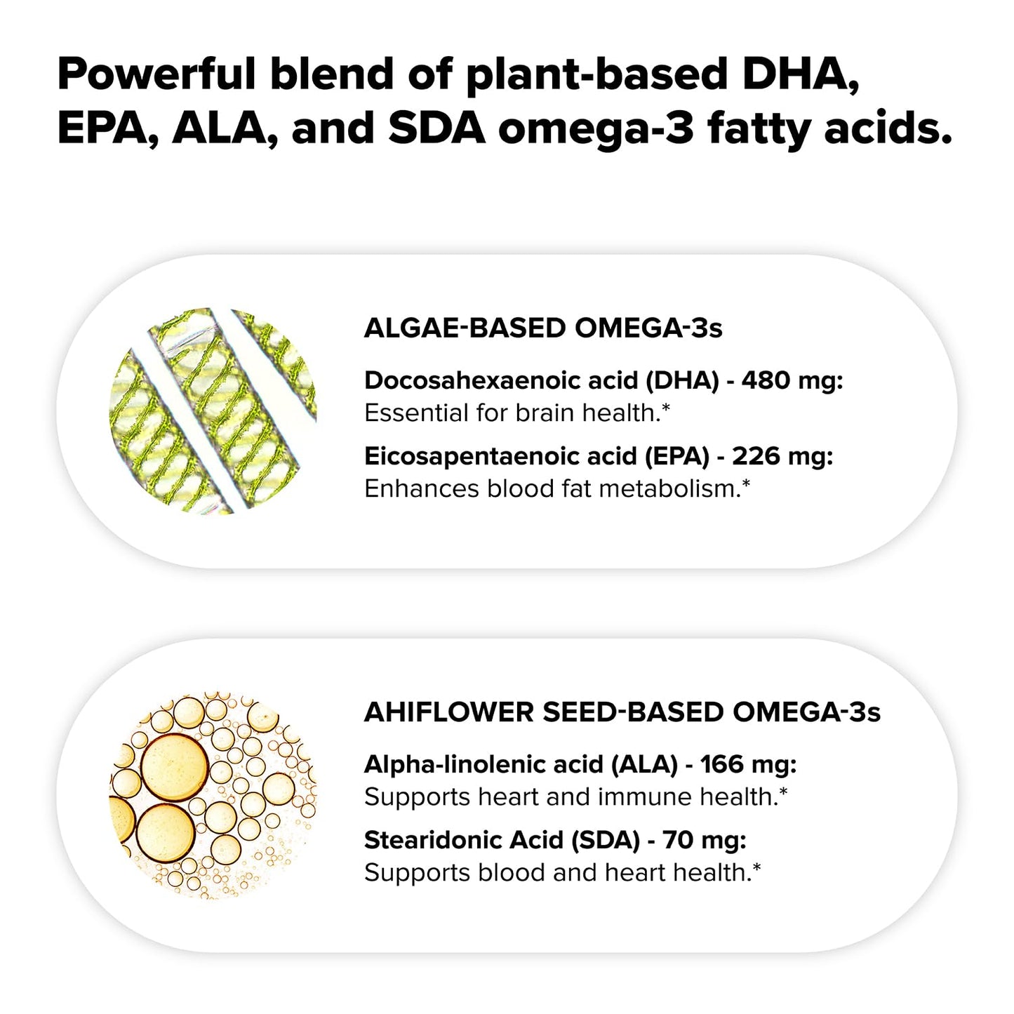 Vegan Omega 3 Supplement- 960mg Omega-3 Fatty Acids, DHA, EPA, SDA, ALA Supplement - Immune Support- 30 Servings, 60 Liquid Capsules ComplementBuy Supplements Australia