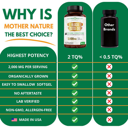 Organic Black Seed Oil 2000mg - 60 Softgel Capsules (Non-GMO) Premium Cold-Pressed Mother Nature Organics Superfoods for Organic LivingBuy Supplements Australia