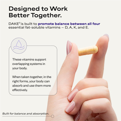Suppgrade Labs DAKE by Dave Asprey | Synergistic Blend of Essential Vitamins D-A-K-E | Vitamin D2 + K2 + A + E Supplement for Immune Support, Bone & Joint Support, & Heart Health | 60 Day Supply Suppgrade LabsBuy Supplements Australia
