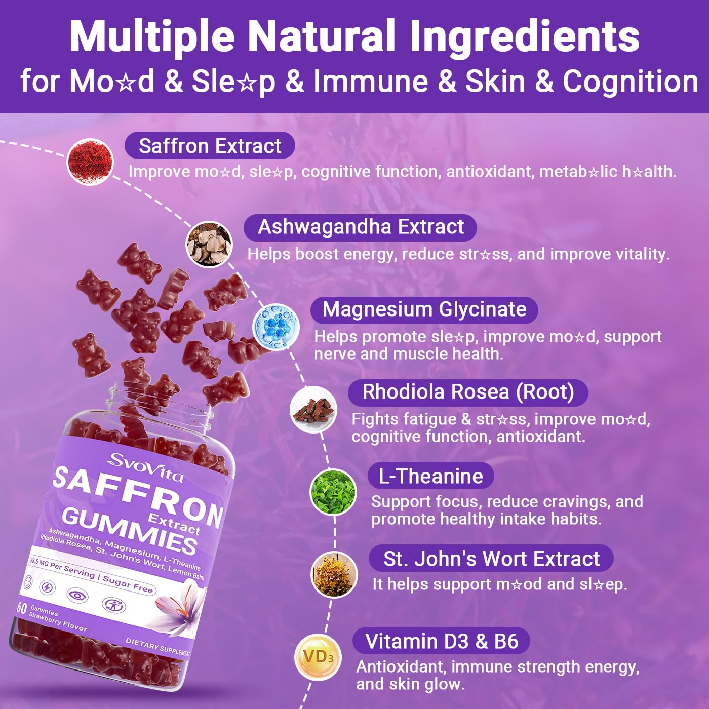 Svovita Saffron Supplements Gummies with Saffron Extract, Sugar Free 60 Count SvovitaBuy Supplements Australia