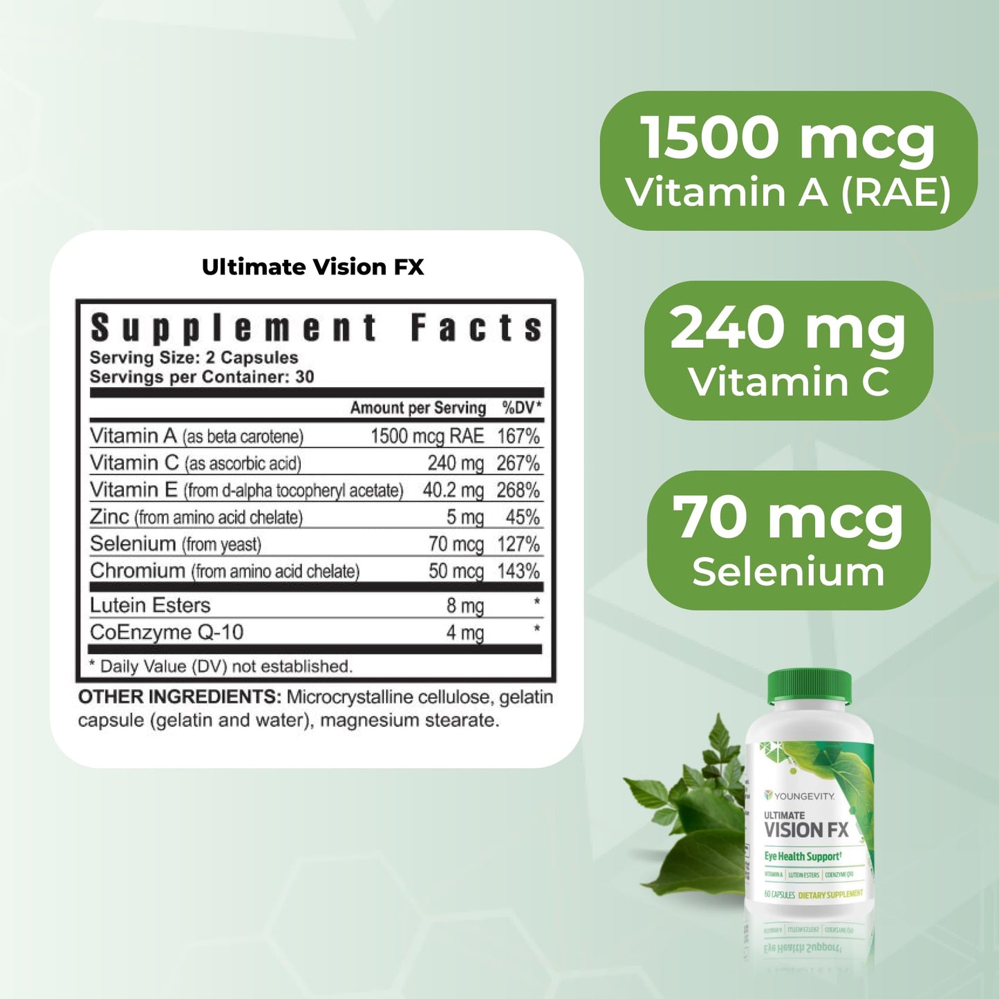 Youngevity Ultimate Vision FX™ - Eye Vitamin & Mineral Supplement Blend - Lutein, CoQ10, Vitamins A, C, E, Zinc, Chromium, Selenium for Eye Health (60 Capsules) YoungevityBuy Supplements Australia