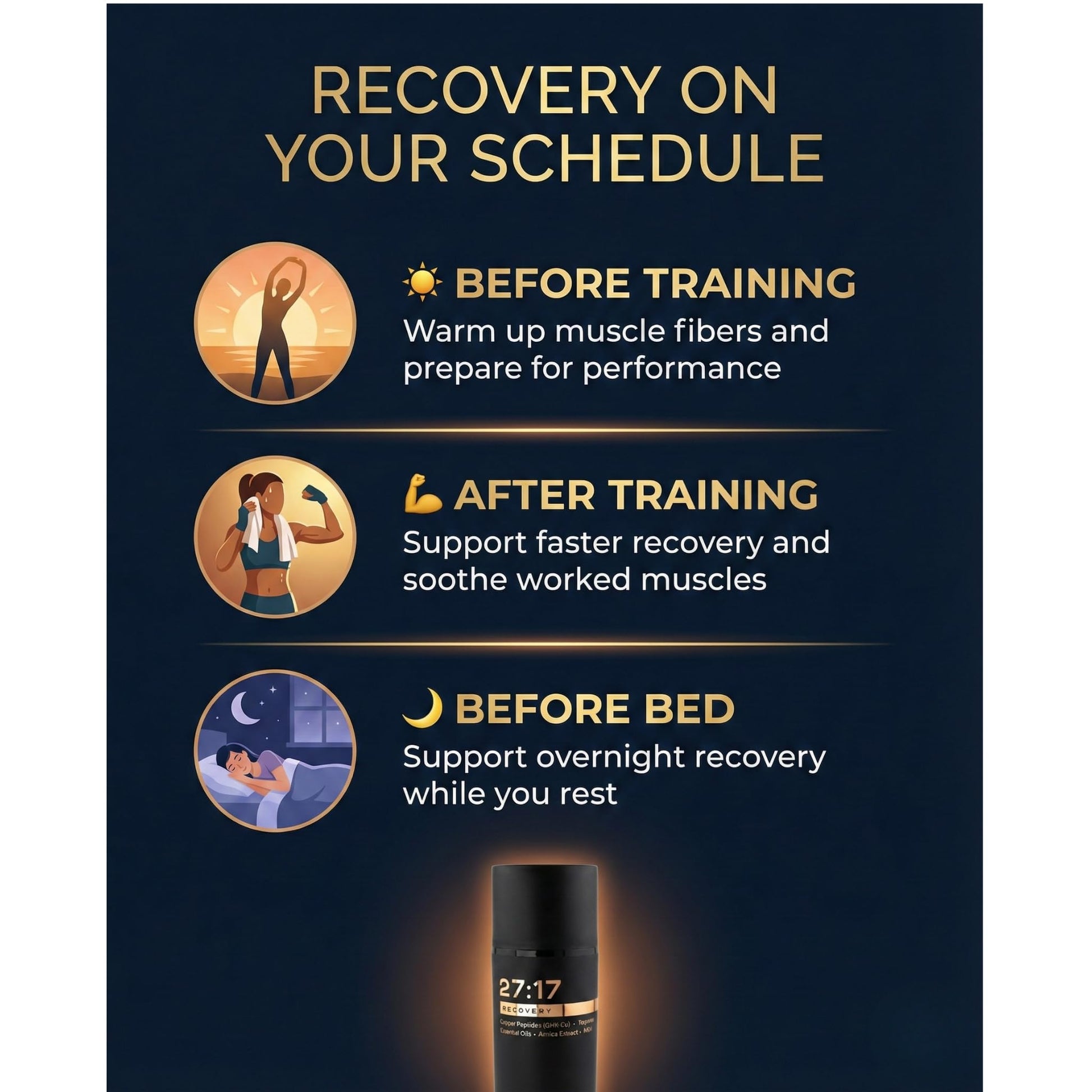 27:17 Recovery - Joint and Muscle Recovery Cream with Copper Peptide (GHK-Cu), Arnica and MSM - Fast-Absorbing Lotion for Post-Workout and Daily Recovery - Non-Greasy, Made in USA (3.38 fl oz / 100ml) 27:17Buy Supplements Australia
