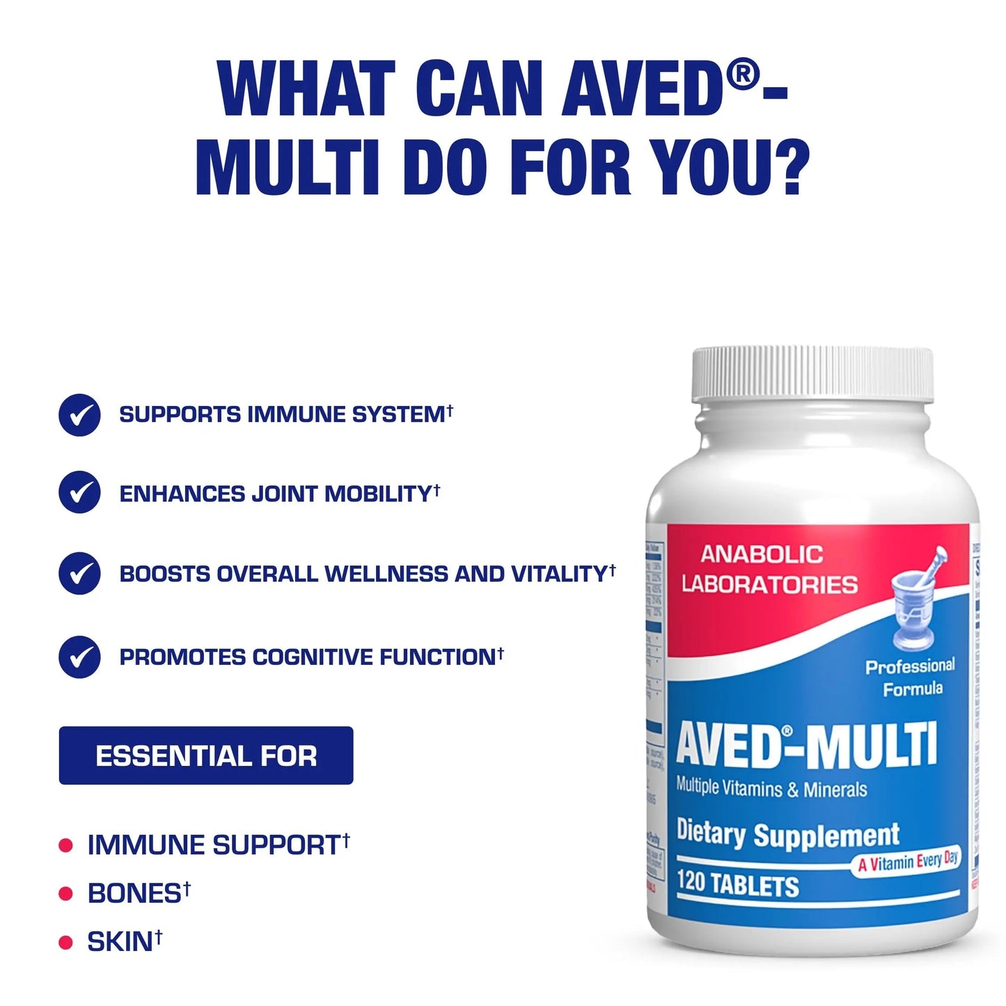 30-in-1 Adult Multivitamin with Iron - Antioxidant Rich Over 50 Multivitamin for Women and Men with Vitamins A C D E B Complex Zinc Magnesium Anabolic LaboratoriesBuy Supplements Australia