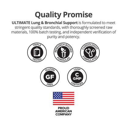 Dr. Sinatra Ultimate Lung & Bronchial Support Supplement for Lung Health, Clear Breathing, Immune and Heart Health, and Seasonal Respiratory Challenge Support (60 Capsules, 30-Day Supply) Dr. SinatraBuy Supplements Australia