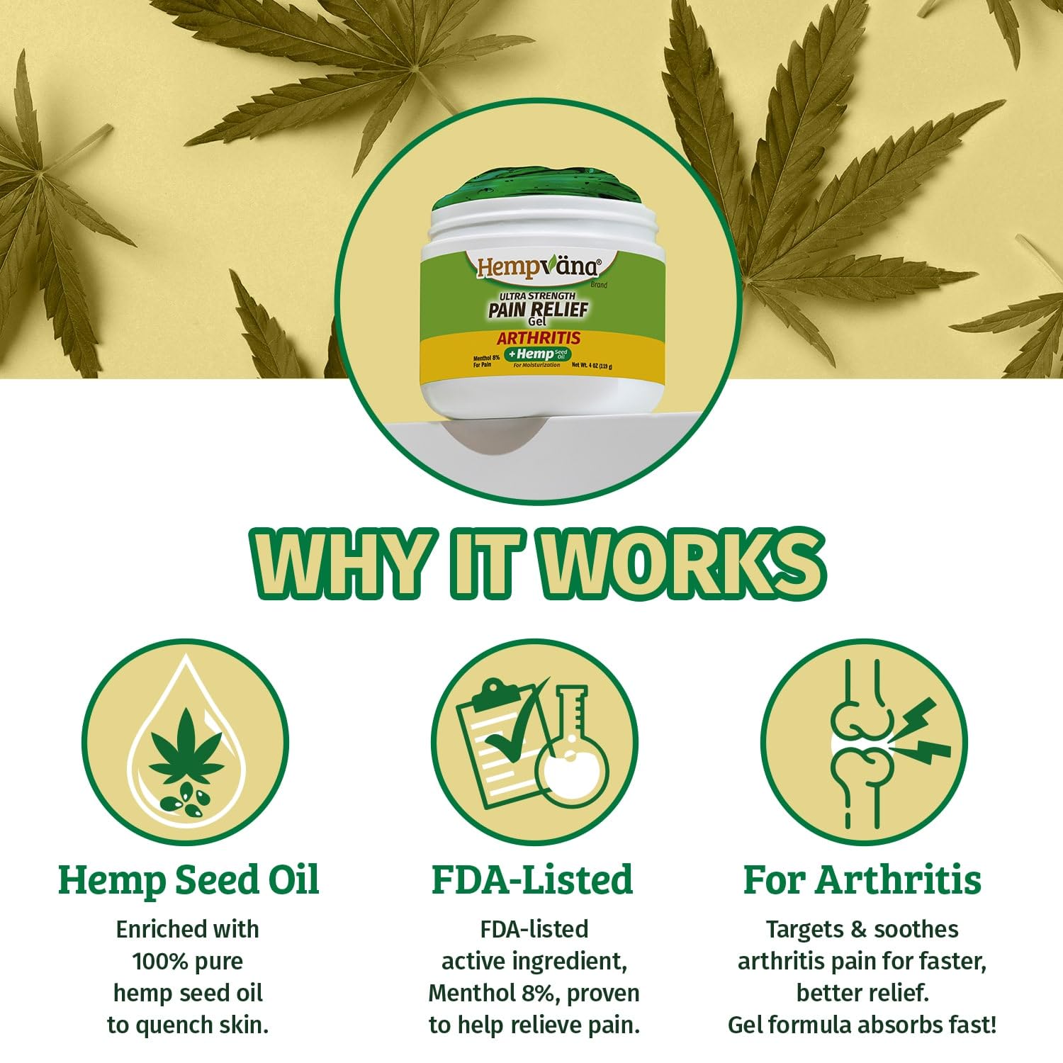 Hempvana Arthritis Pain Relief Gel, Ultra-Strength for Arthritis in Muscles & Joints. Enriched with Hemp Seed Oil, AS SEEN ON TV. Non-Greasy. Targeted Long-Lasting Relief. Works Fast, 3 Oz. HempvanaBuy Supplements Australia