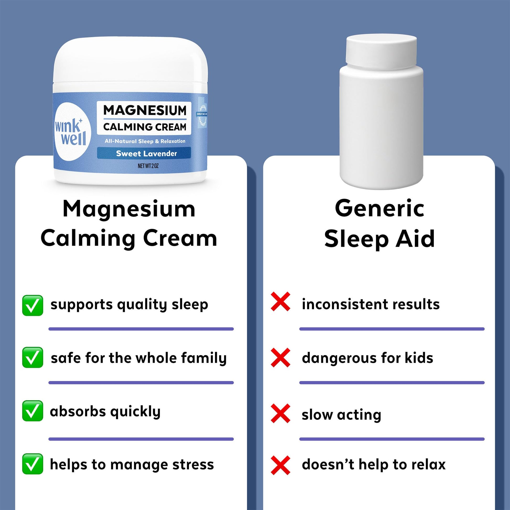 Wink Well Magnesium Calming Muscle and Joint Cream for Nighttime Relaxation Wink NaturalsBuy Supplements Australia
