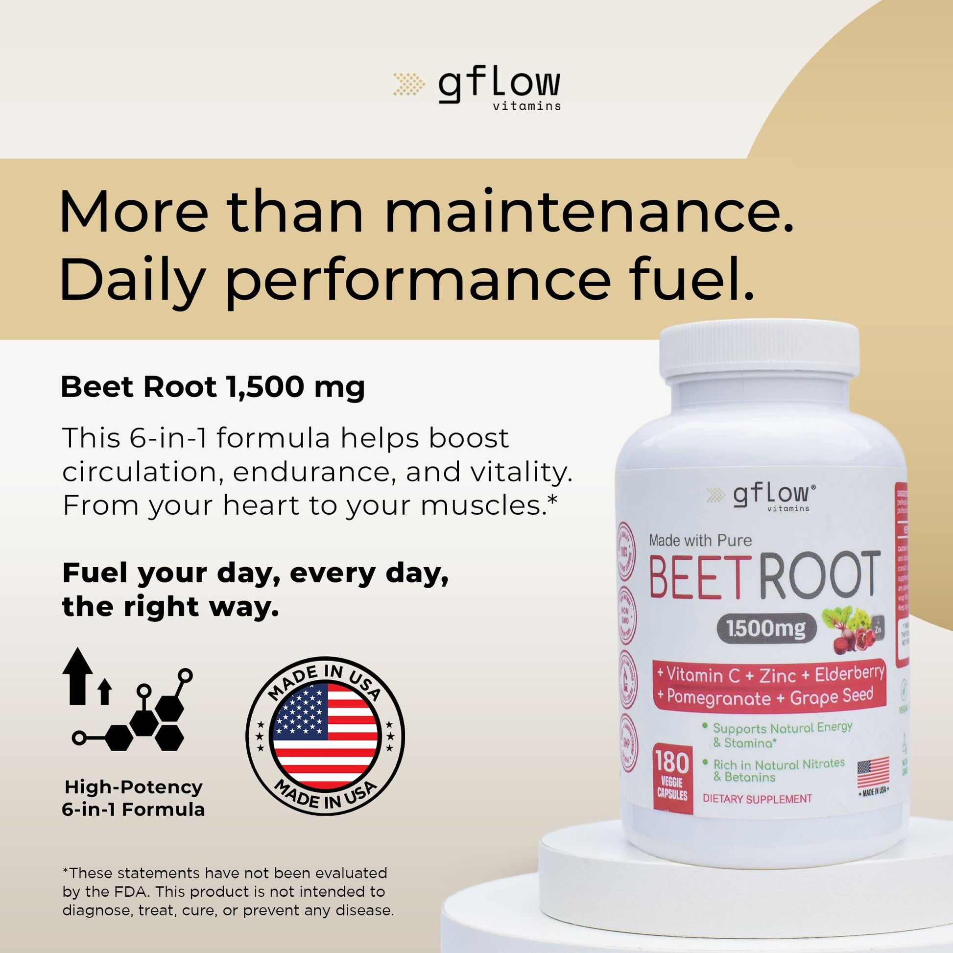gflow vitamins Beet Root Capsules Organic - All Natural with Vitamin C and Zinc - Supports Heart Health & Stamina, Non-GMO, 180 Vegetarian Capsules | Made in USA gflow vitaminsBuy Supplements Australia