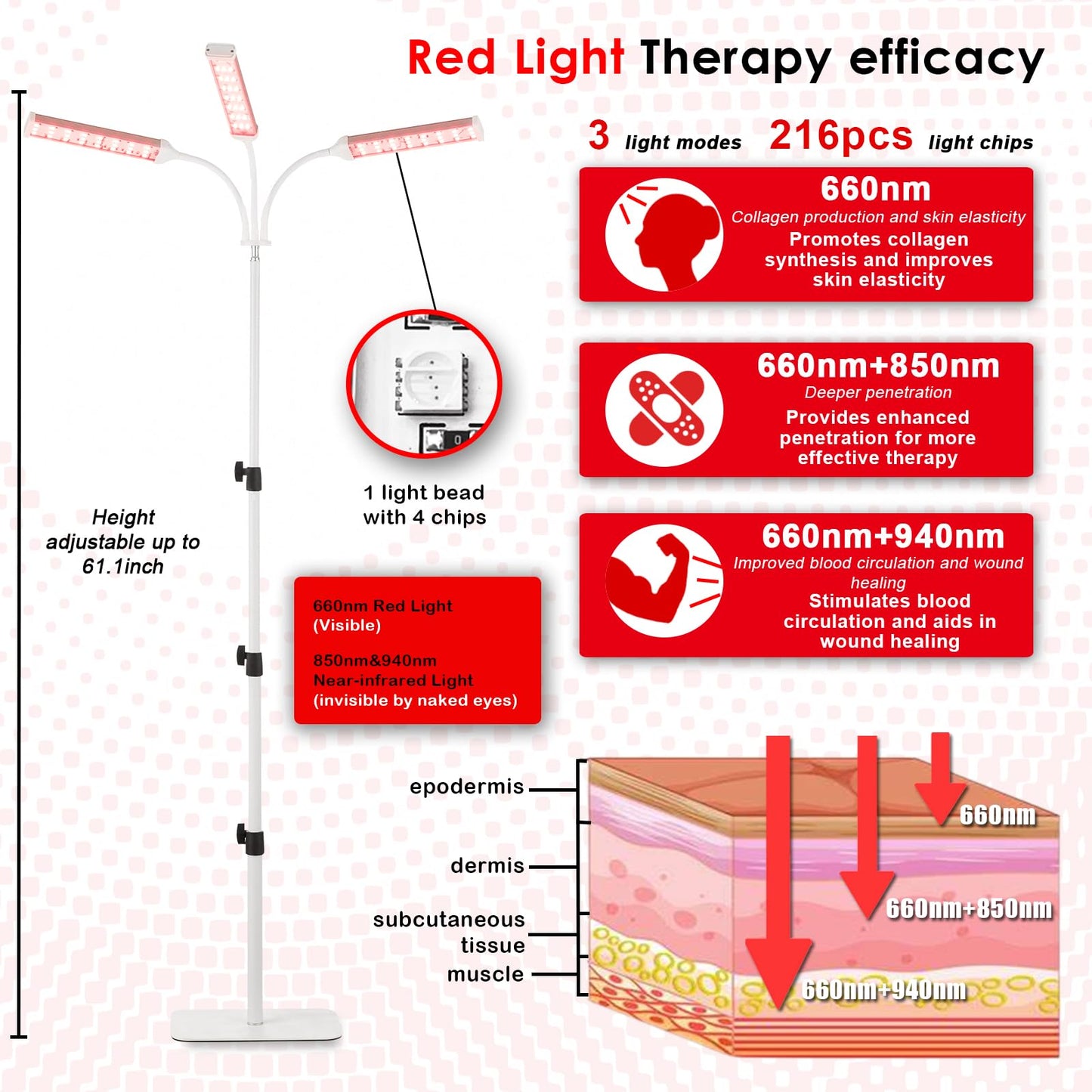 Akarishin Red Light Therapy Lamp- 660nm Red Light,850nm & 940nm Infrared Light Therapy AkarishinBuy Supplements Australia