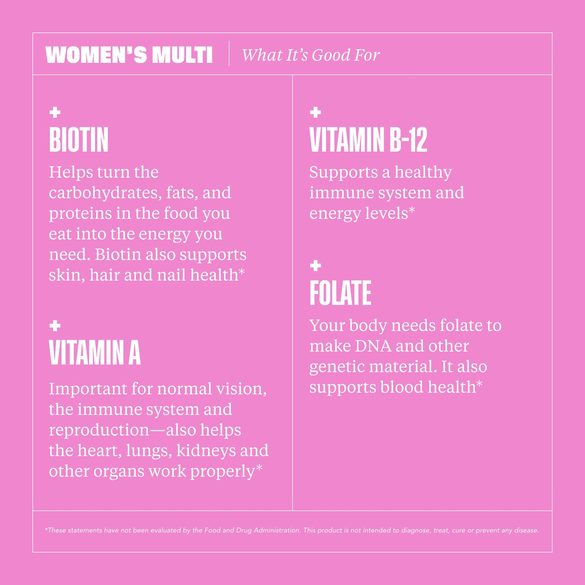 Health By Habit Womens Multivitamin Gummies (60 Gummies) - Non-GMO, Gluten Free Health By HabitBuy Supplements Australia