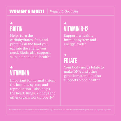 Health By Habit Womens Multivitamin Gummies (60 Gummies) - Non-GMO, Gluten Free Health By HabitBuy Supplements Australia