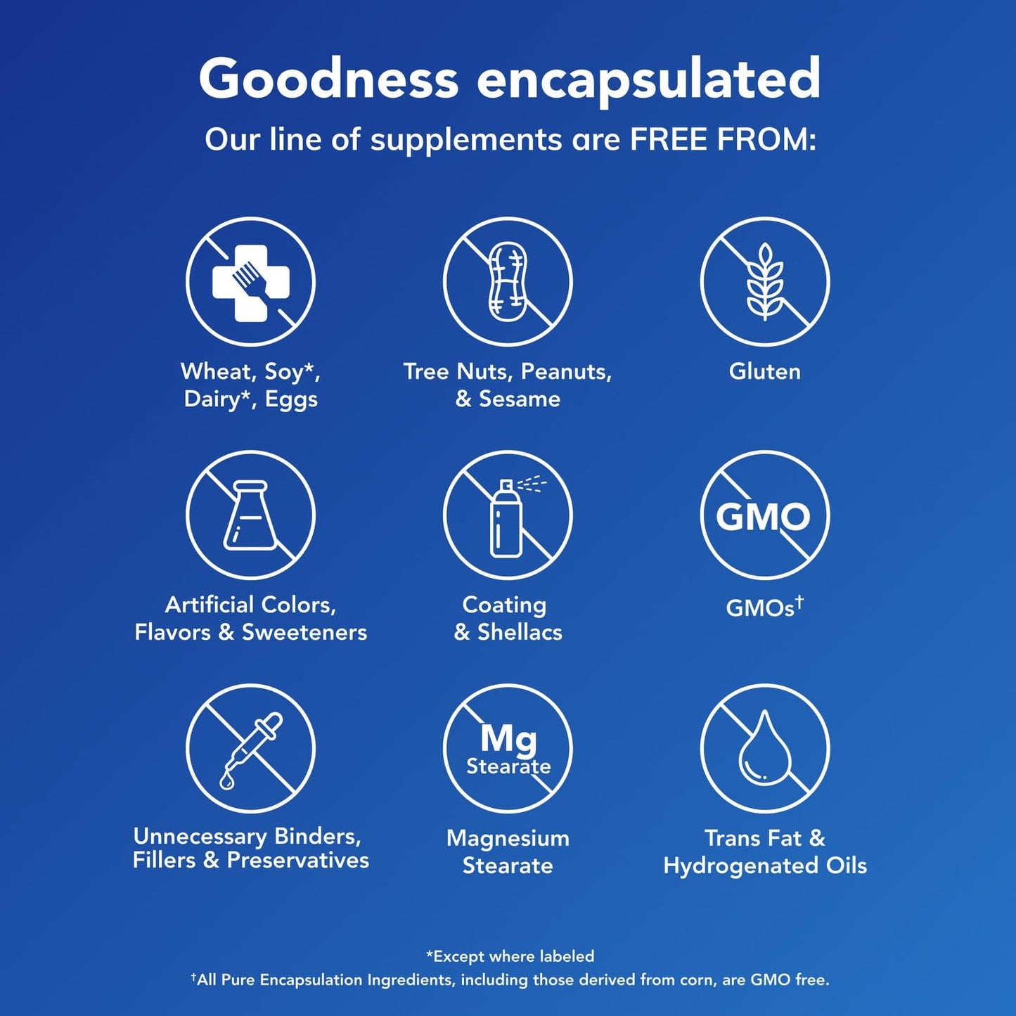 Pure Encapsulations O.N.E. Multivitamin - Once Daily Multivitamin with Antioxidant Complex Metafolin, CoQ10, and Lutein to Support Vision, Cognitive Function Pure EncapsulationsBuy Supplements Australia
