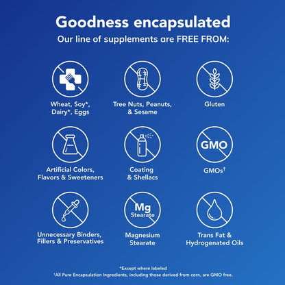 Pure Encapsulations O.N.E. Multivitamin - Once Daily Multivitamin with Antioxidant Complex Metafolin, CoQ10, and Lutein to Support Vision, Cognitive Function Pure EncapsulationsBuy Supplements Australia