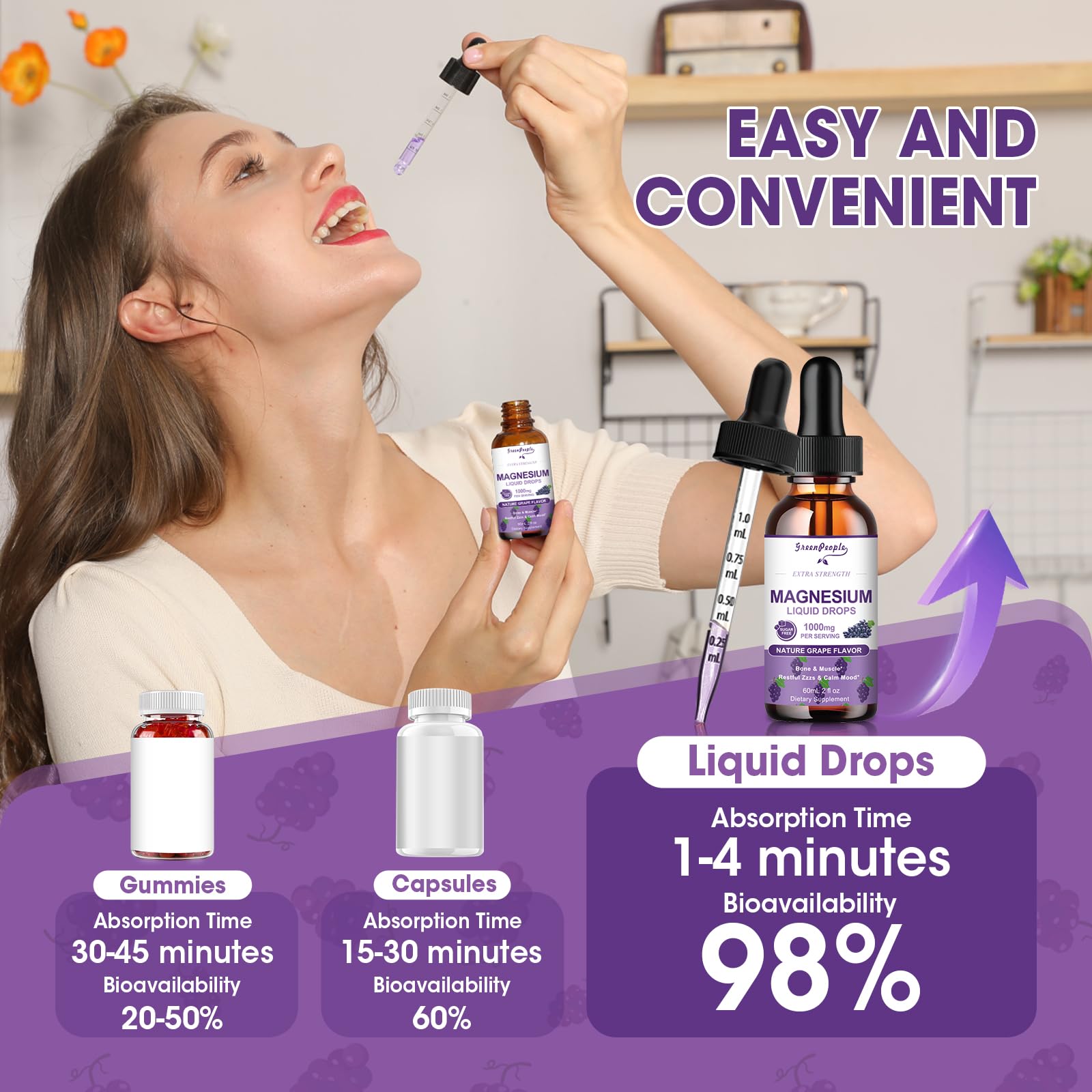 GREENPEOPLE Magnesium Glycinate Liquid Drops - 1000mg 5-in-1 High Absorption Liquid Magnesium for Sleep with D3/K2/B6 | Fast-Acting, Bone, Muscle & Sleep | Sugar-Free Grape Flavor, 2fl Oz GREENPEOPLEBuy Supplements Australia