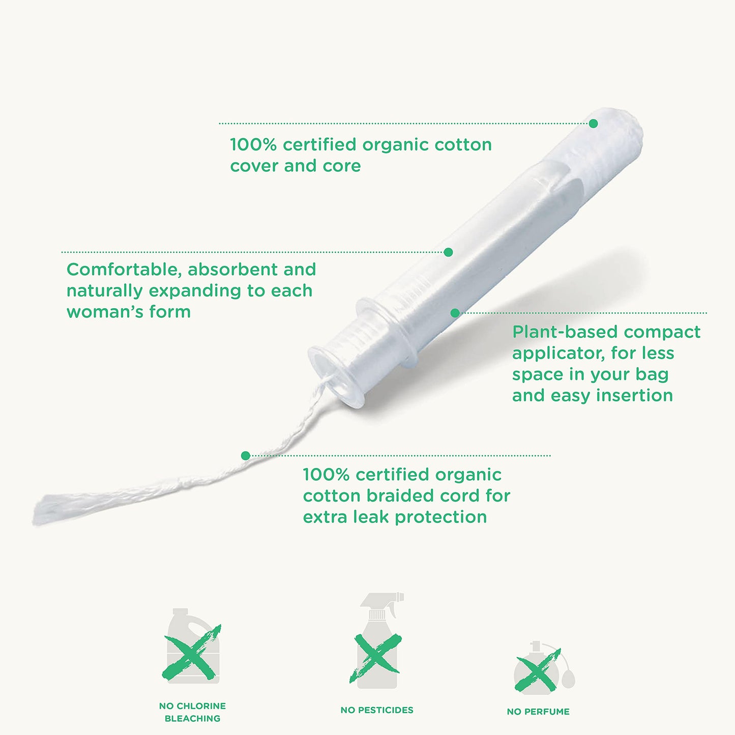 Oi | Organic Initiative - Tampons | Regular/Super Absorbency | Organic Cotton, Unscented oiBuy Supplements Australia