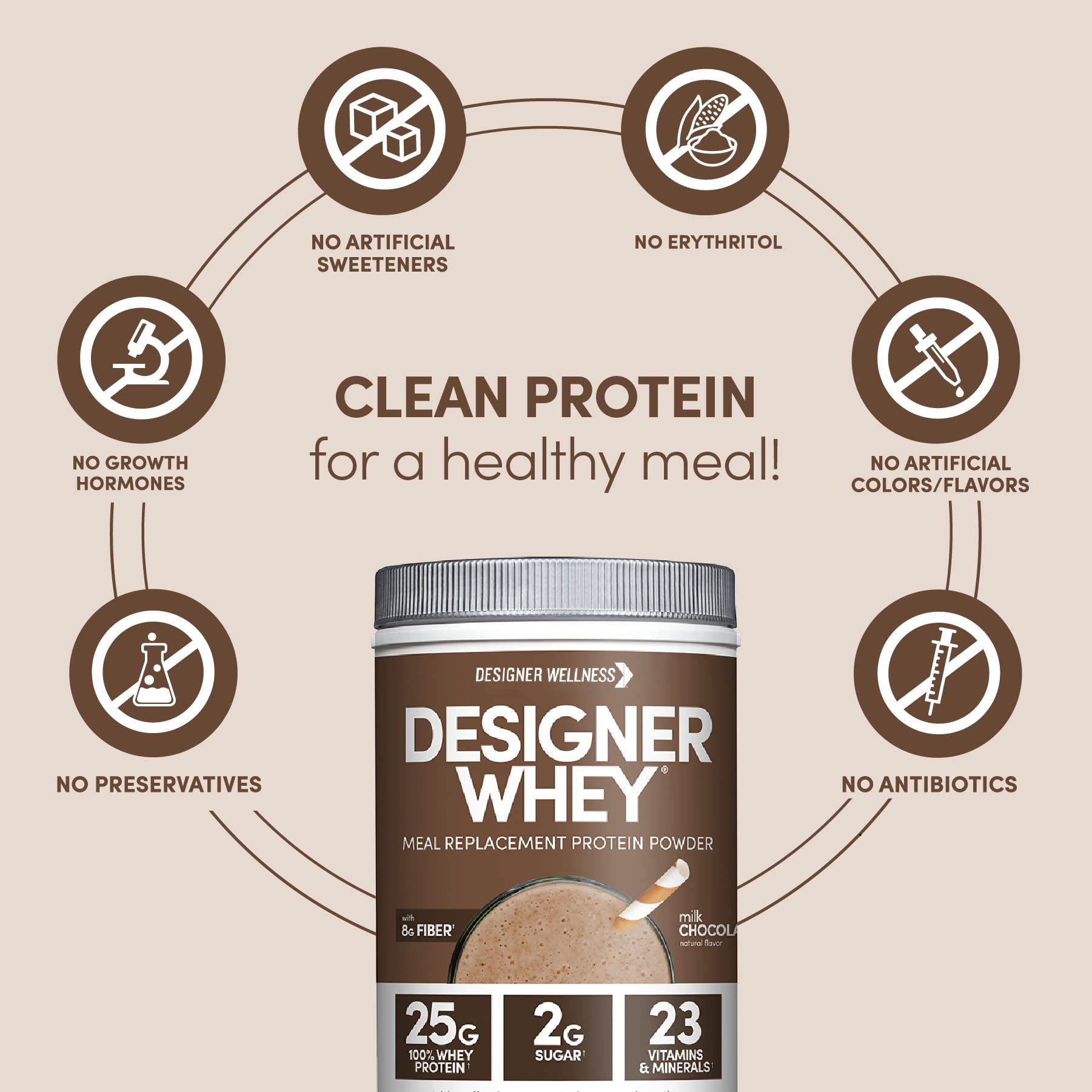 Designer Wellness, Designer Whey Protein Meal Powder with Vitamins, Minerals, and Organ Designer WellnessBuy Supplements Australia