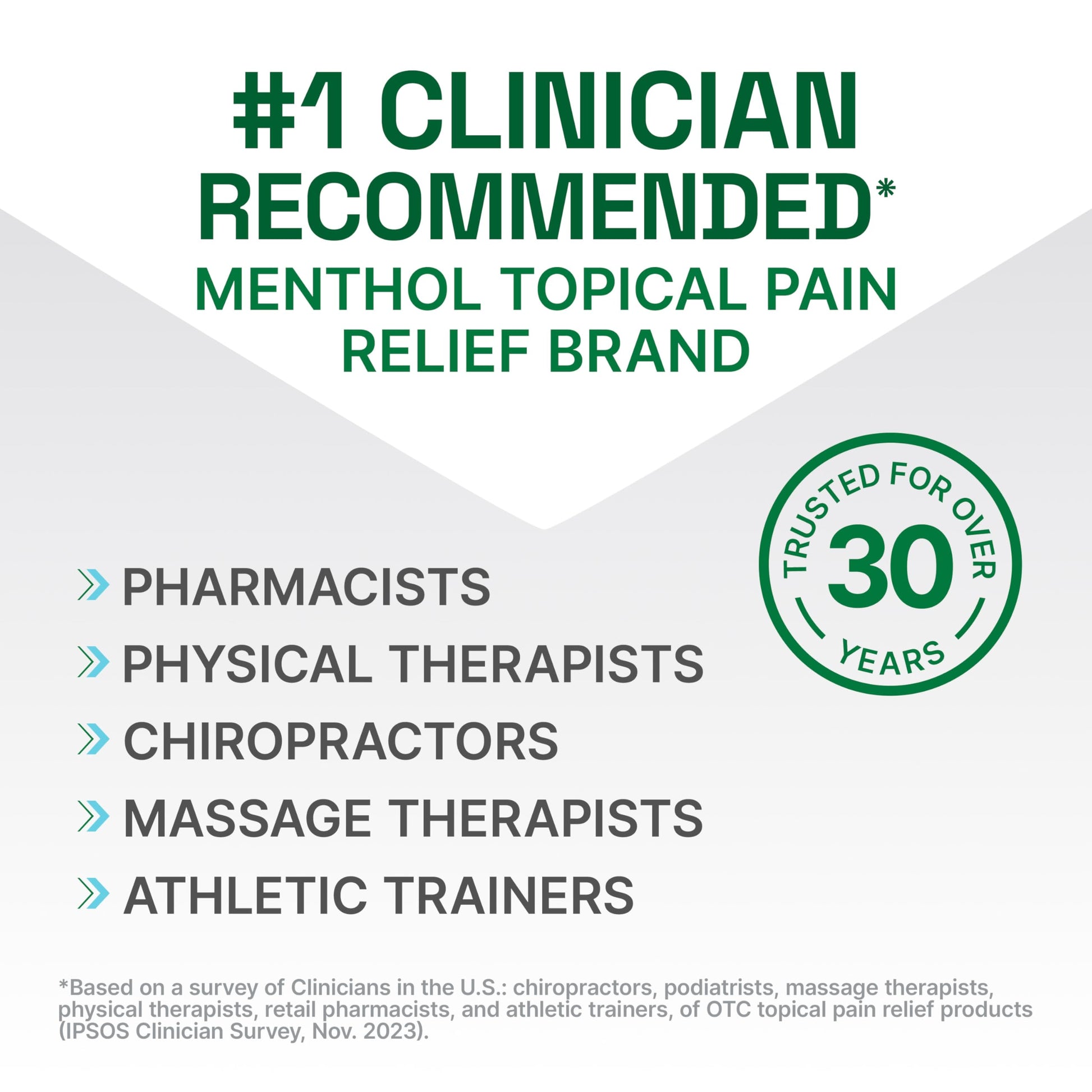 Biofreeze Professional Pain Relief Gel, 4 oz Tube (3-Pack) - Fast, Cooling Relief for Arthritis, Muscle Soreness, Joint, Back, Neck, Knee Pain & More BiofreezeBuy Supplements Australia