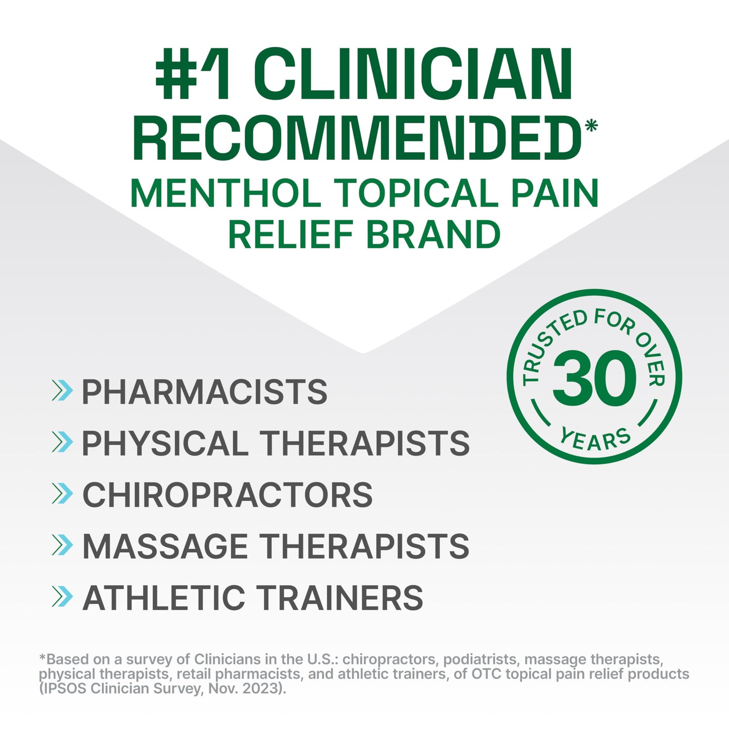 Biofreeze Professional Gel Pain Relief for Knee, Neck, Hip, Joint, Shoulder, & Simple Backache, Arthritis Pain Reliever, Sore Muscle Relief, Colorless Menthol Gel 32 Fl Oz BiofreezeBuy Supplements Australia