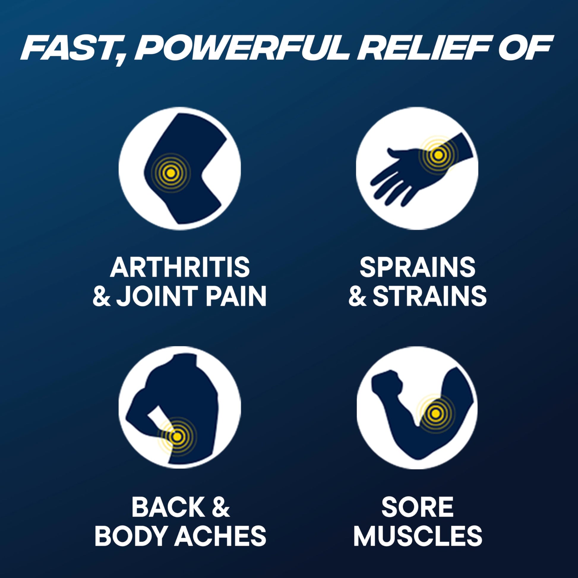 Advil Targeted Relief Pain Relieving Cream, Up to 8 Hours of Powerful Relief of Minor Arthritis Pain, Joint Pain, Lower Back Pain and Muscle Pain - 2.3 oz AdvilBuy Supplements Australia