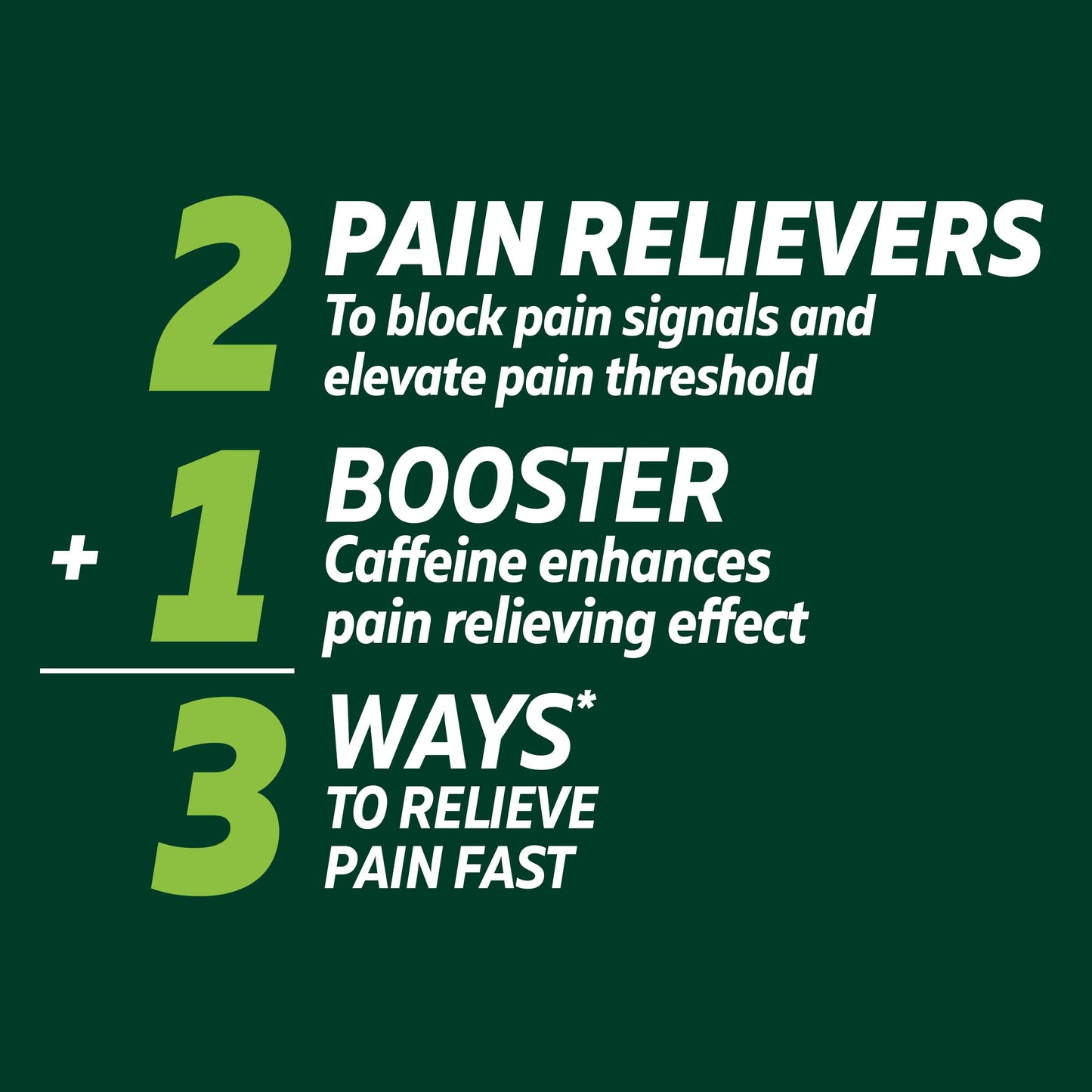 Excedrin Extra Strength Pain Relief Caplets for Headache Relief, Acetaminophen 250mg, Aspirin 250mg, Caffeine 65mg, Pain Reliever, 200 Count ExcedrinBuy Supplements Australia