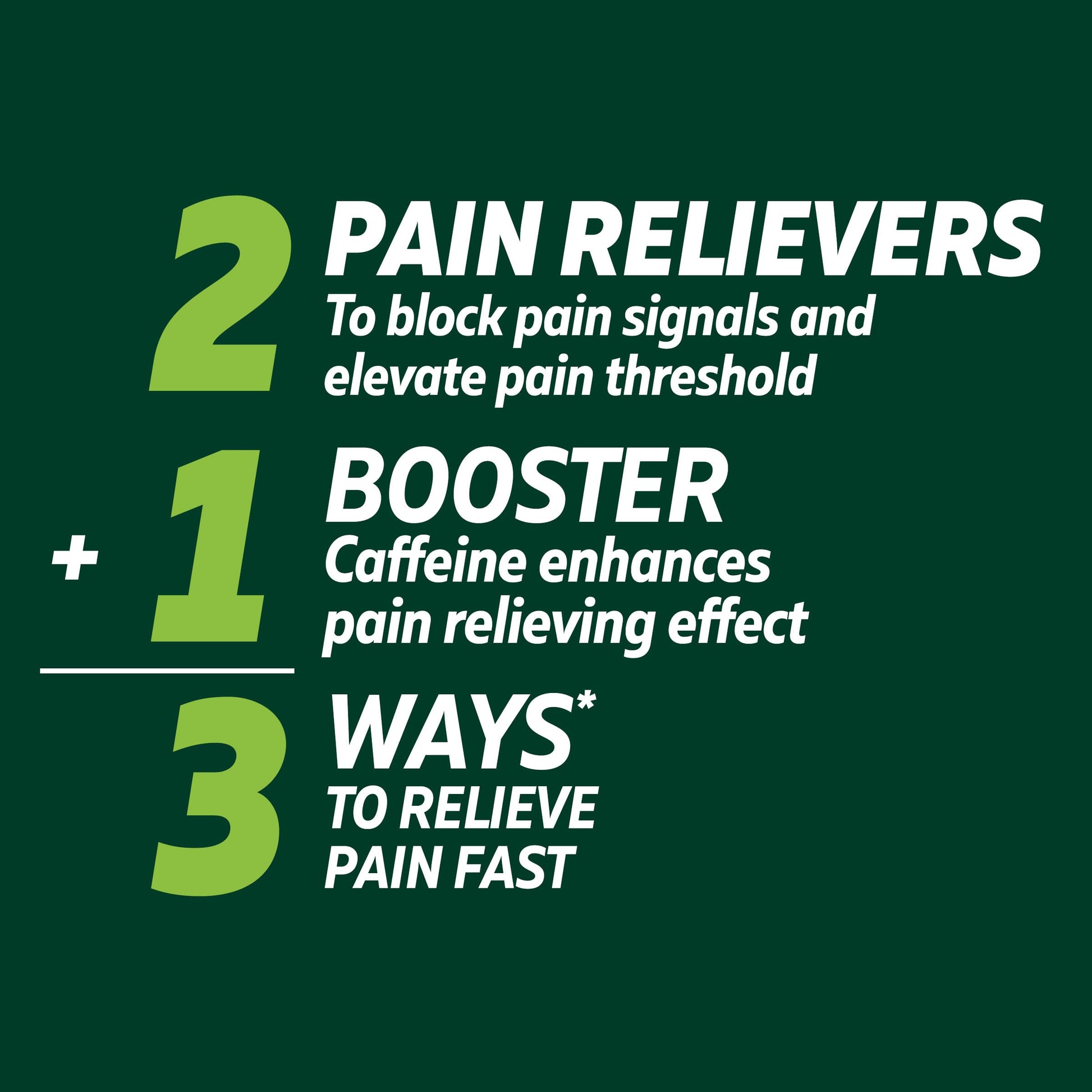 Excedrin Extra Strength Pain Relief Caplets for Headache Relief, Acetaminophen 250mg, Aspirin 250mg, Caffeine 65mg, Pain Reliever, 200 Count ExcedrinBuy Supplements Australia