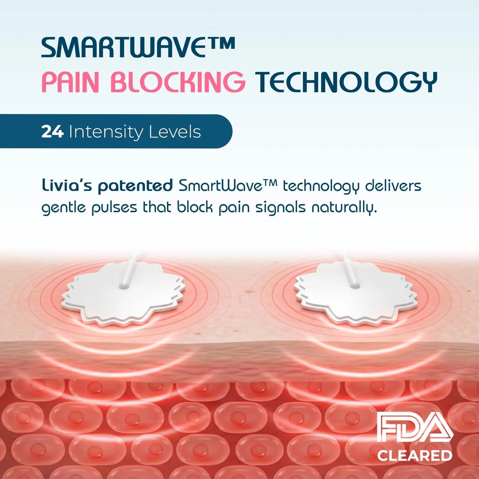Livia Menstrual Pain Relief Device, Lavender – Off-Switch for Period Pain – Portable & Discreet – Rechargeable, Up to 8 Hours Battery – Complete Kit with Stick-On Pads – The Go-to Travel Partner LiviaBuy Supplements Australia
