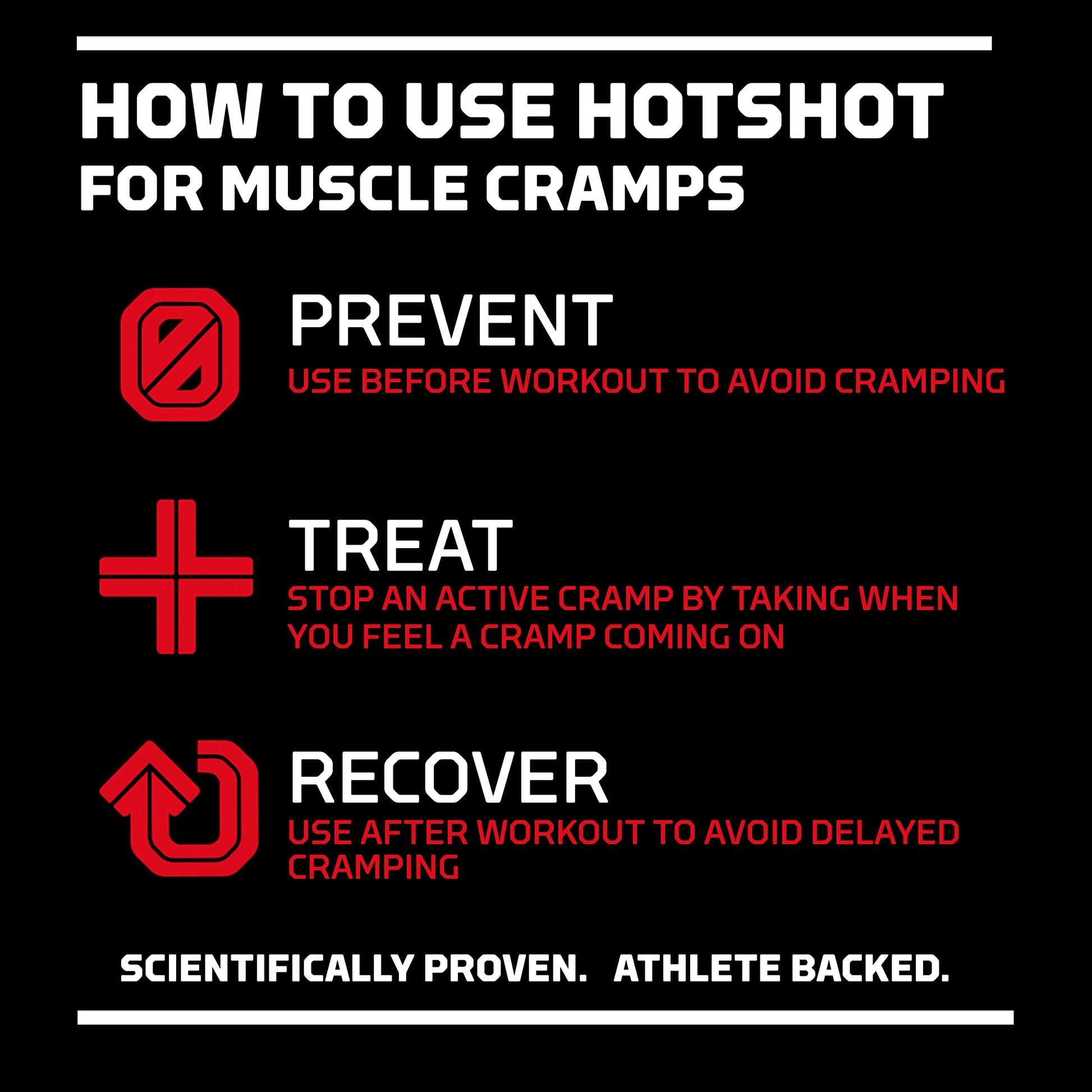 HOTSHOT Sports Shot Muscle Cramp Relief, All Natural Liquid Sports Drink, Scientifically HOTSHOTBuy Supplements Australia
