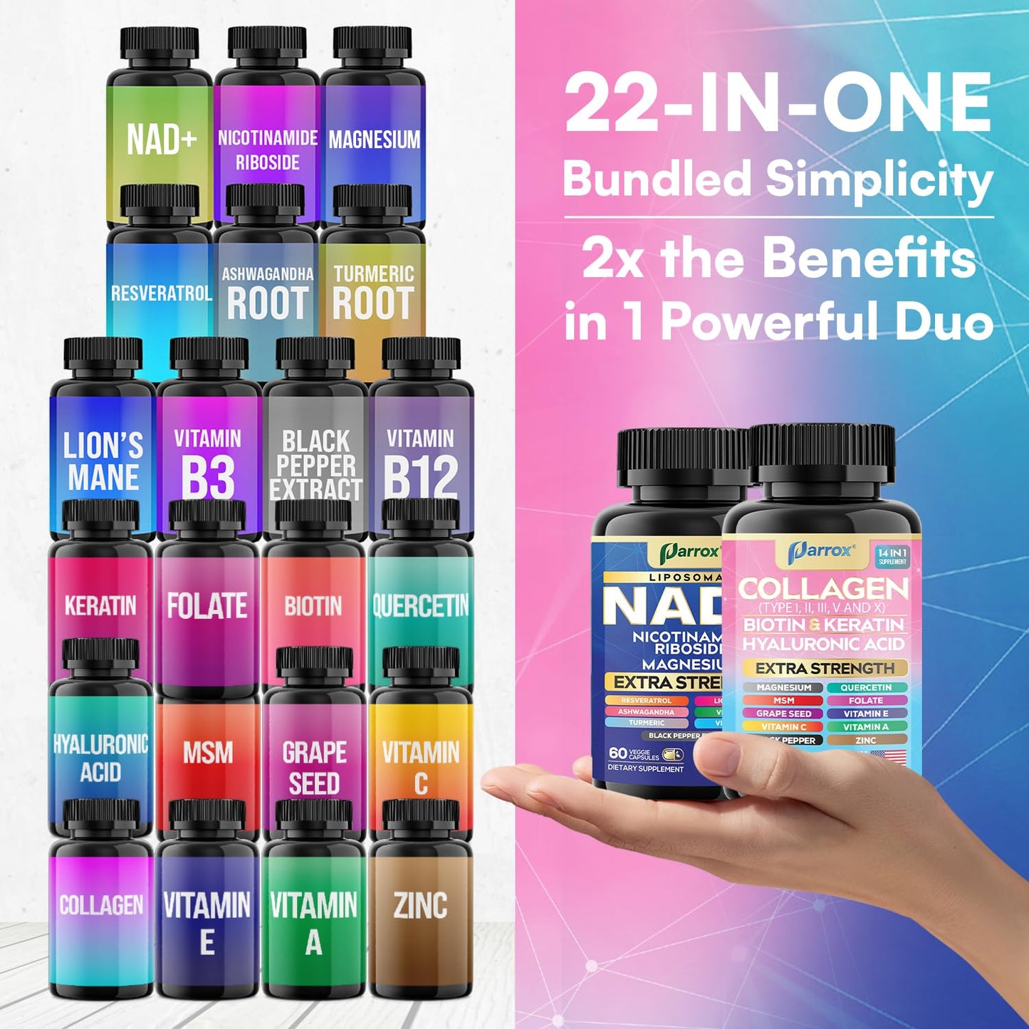 Parrox Forever Young Set with Liposomal NAD, Nicotinamide Riboside, Magnesium, Resveratrol, Lion's Mane, Collagen Peptides Types I, II, III, V and X, Biotin & Keratin, Hyaluronic Acid, Zinc, Quercetin ParroxBuy Supplements Australia
