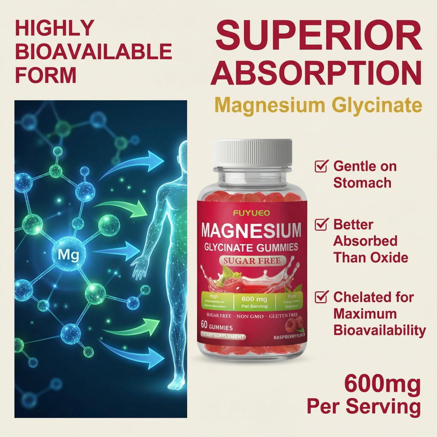 FUYUEO Magnesium Glycinate Gummies for Sleep & Relaxation, Sugar Free High Absorption Magnesium Supplement for Men & Women, Gentle on Stomach, Chewable, Raspberry, 60 Count (Pack of 1) FUYUEOBuy Supplements Australia